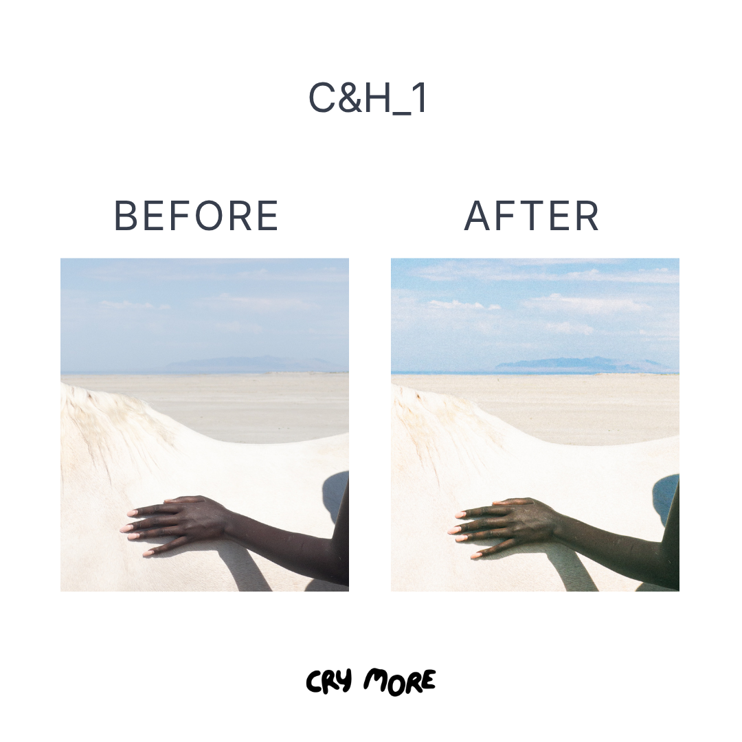 C&H Mobile Preset Pack