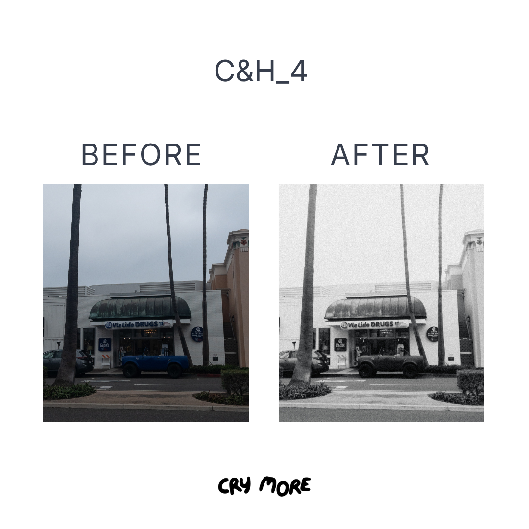 C&H Mobile Preset Pack